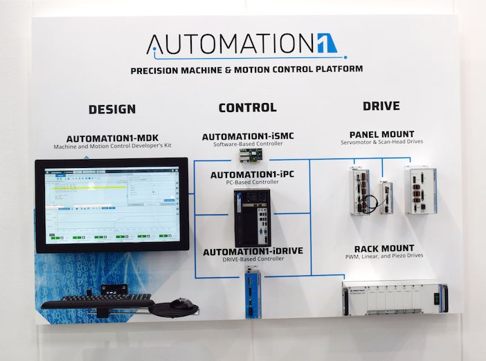 Automation1