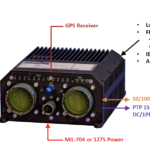 Multi-disciplined switches for flight test instrumentation networks