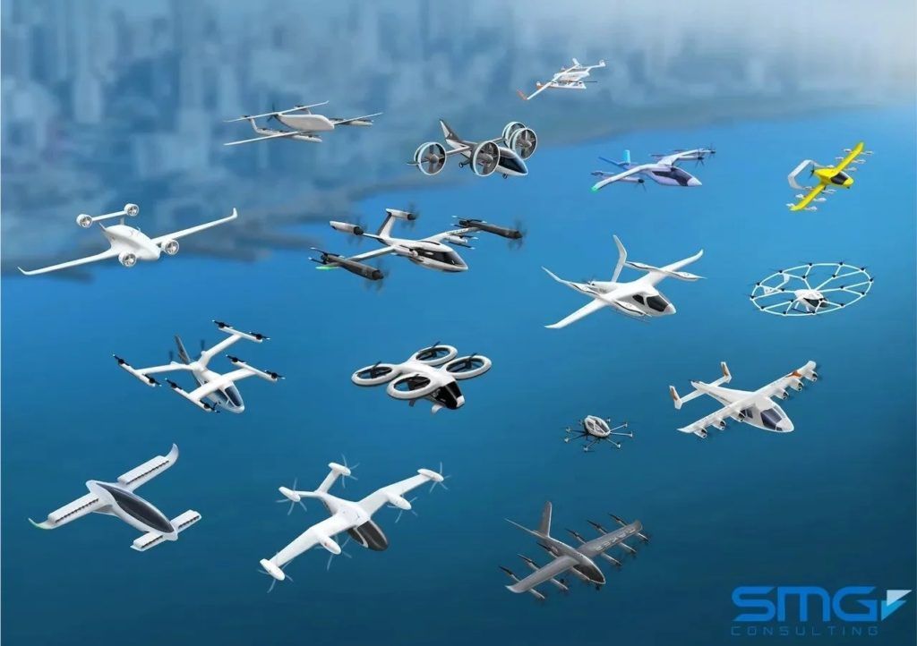 AAM Reality Index assess viability of eVTOL development programs ...