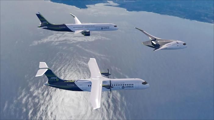 Hydrogen aircraft concepts