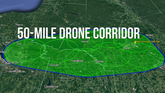 drone testing corridor
