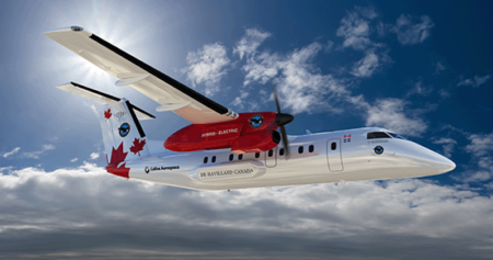 Dash 8 experimental aircraft