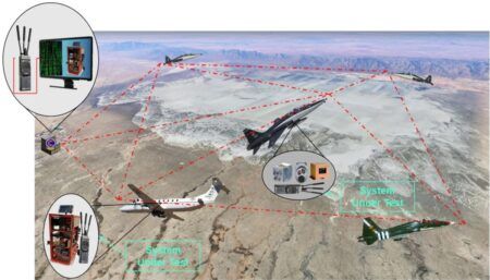 The 586th Flight Test Squadron at Holloman Air Force Base will be integrating new smart radios to improve and adapt the current flight test capabilities