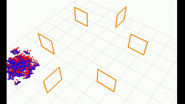 drone flight diagram