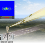 South Korea tests photonic radar for drone detection