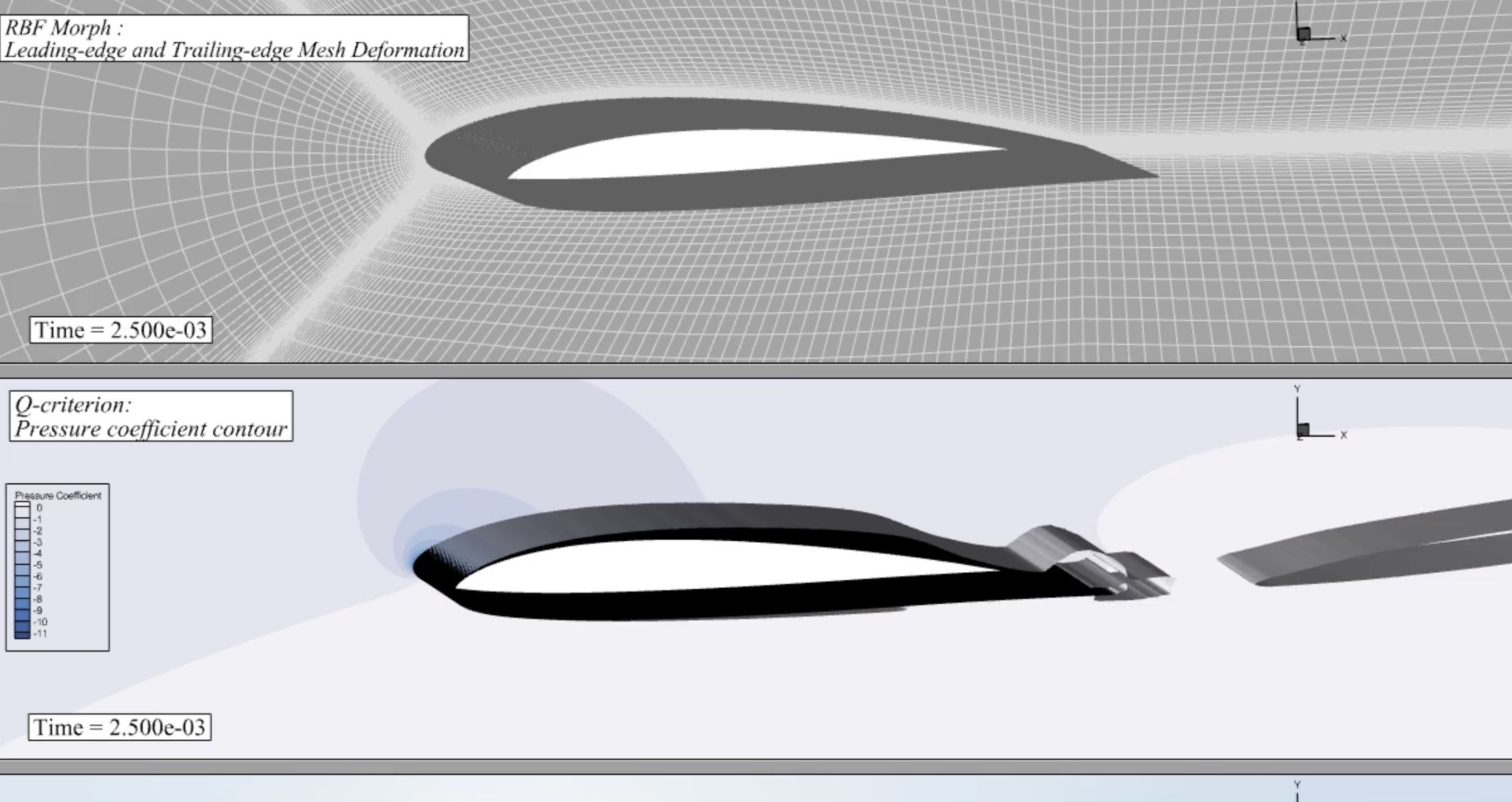 Research advances morphing wing design
