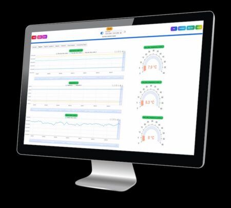The HBK Monitor360 dashboard displayed on a desktop monitor, showing real-time strain and displacement graphs alongside circular temperature gauges